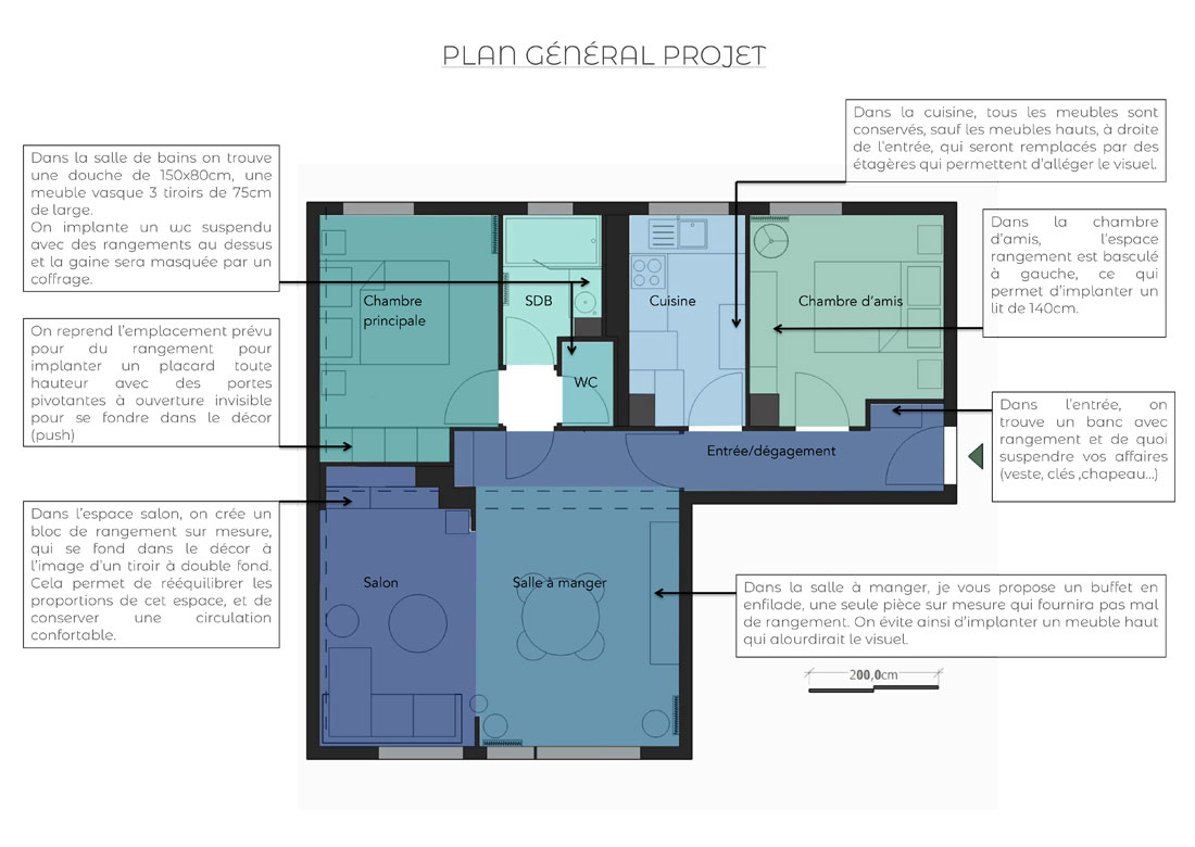 plan d'agencement pour la rénovation d'un appartement 3 pièces